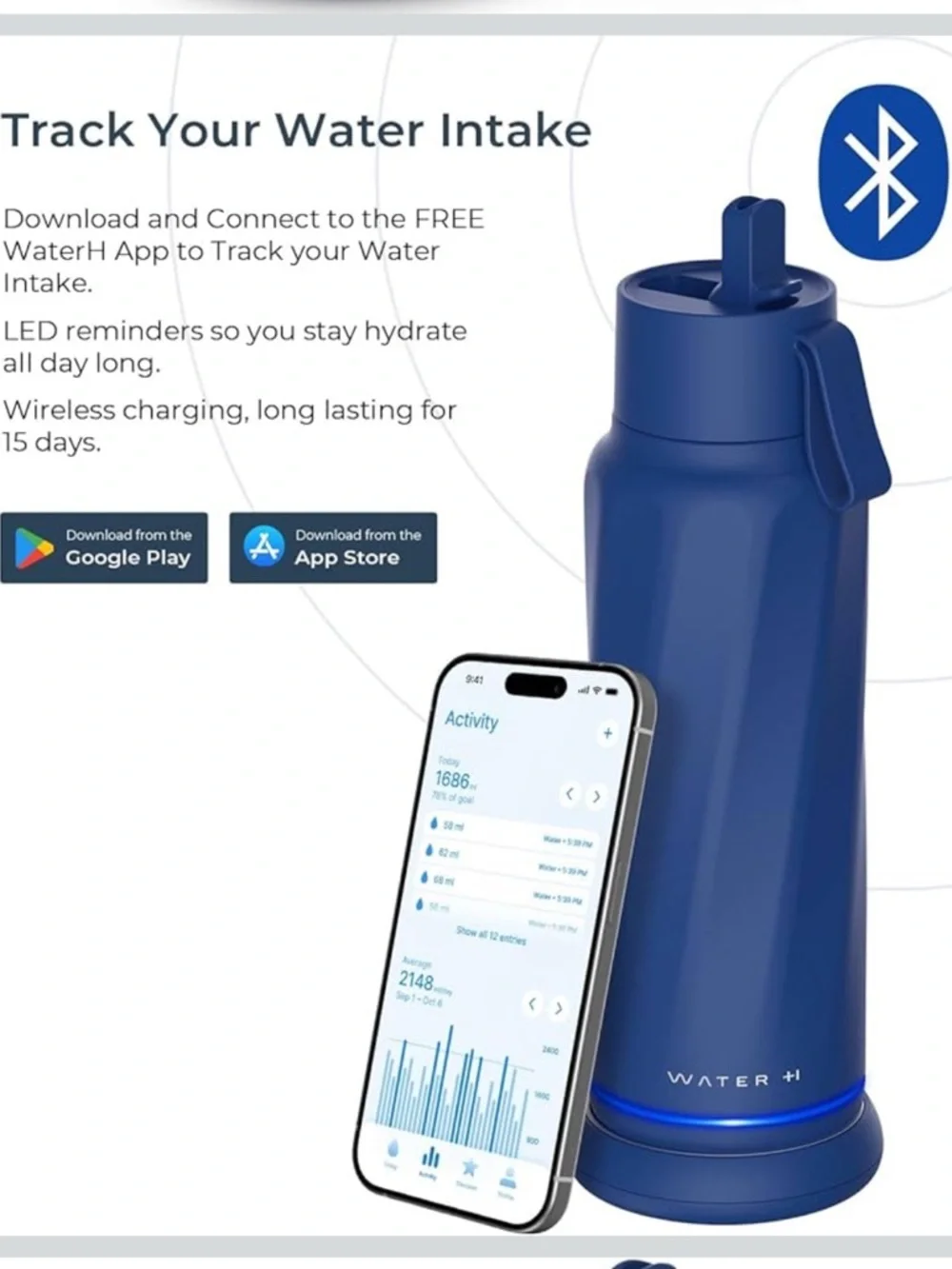 Smart Water Bottle - Navy Blue